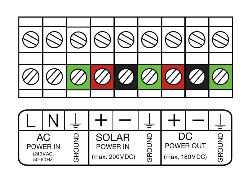 Schematics PP2000 AC Powerpack